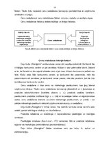 Prakses atskaite 'Mārketinga pamatelementu izvērtējums', 16.