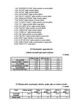 Referāts 'Izložu un azartspēļu uzraudzības inspekcija', 10.