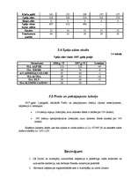 Referāts 'Izložu un azartspēļu uzraudzības inspekcija', 11.