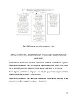 Referāts 'Развитие бухгалтерского учёта', 20.