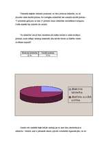 Referāts 'Labdarība kā firmas tēla veidošanas stratēģija', 32.