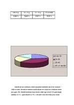 Referāts 'Labdarība kā firmas tēla veidošanas stratēģija', 34.