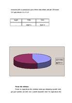 Referāts 'Labdarība kā firmas tēla veidošanas stratēģija', 35.