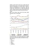 Referāts 'Labdarība kā firmas tēla veidošanas stratēģija', 46.