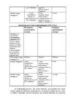 Konspekts 'Procesuālie piespiedu līdzekļi un sankcijas', 6.