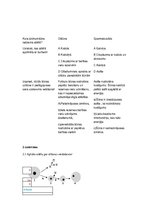 Konspekts 'Fotosintēze, šūnu enereģētiskā vielmaiņa, mitoze un mejoze, dzīvnieku un cilvēka', 9.