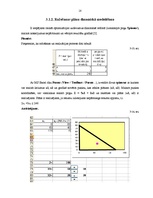 Referāts 'Optimizācijas uzdevumu pielietošana ekonomikā', 18.