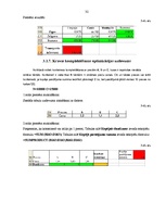 Referāts 'Optimizācijas uzdevumu pielietošana ekonomikā', 32.