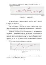 Biznesa plāns 'Biznesa plāns', 13.