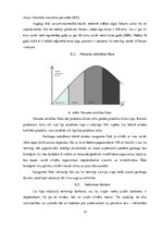 Biznesa plāns 'Biznesa plāns', 14.