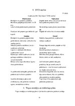 Biznesa plāns 'Biznesa plāns', 19.