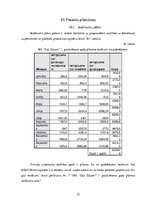 Biznesa plāns 'Biznesa plāns', 22.