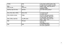 Konspekts 'Aspazijas dzejas krājuma "Dvēseles krēsla" dzejoļu tēmas', 5.