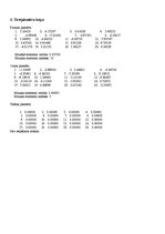 Paraugs 'Laboratorijas darbs datormācībā', 4.