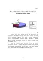 Diplomdarbs 'Sociāli atstumto bērnu problēmas sociālā pedagoga skatījumā', 5.
