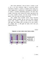 Diplomdarbs 'Sociāli atstumto bērnu problēmas sociālā pedagoga skatījumā', 7.