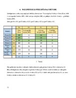 Prezentācija 'Daudzkritēriju lēmumu pieņemšana', 12.