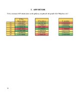 Prezentācija 'Daudzkritēriju lēmumu pieņemšana', 14.