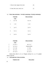 Prakses atskaite 'Bērna runas attīstības un valodas apguves izpēte pirmsskolas vecumā', 10.