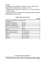 Biznesa plāns 'Uzņēmuma "Rauna" attīstības plāns', 8.