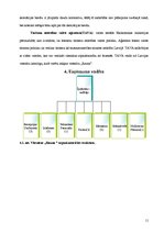 Biznesa plāns 'Uzņēmuma "Rauna" attīstības plāns', 13.