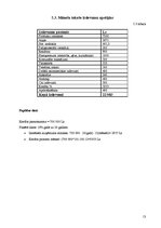 Biznesa plāns 'Uzņēmuma "Rauna" attīstības plāns', 15.