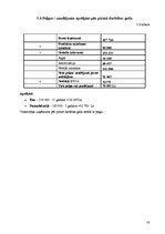 Biznesa plāns 'Uzņēmuma "Rauna" attīstības plāns', 18.