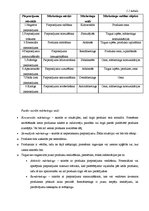 Referāts 'Tūrisma uzņēmuma SIA "Apvienotā trasta kompānija" "Hotel Club 1934” mārketinga a', 6.