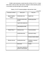 Referāts 'Tūrisma uzņēmuma SIA "Apvienotā trasta kompānija" "Hotel Club 1934” mārketinga a', 21.