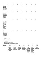 Paraugs 'Kellija konstruktu režģis. "Pirmdienas rīts manā darbavietā"', 5.