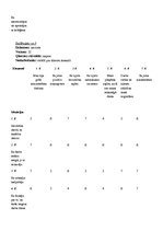 Paraugs 'Kellija konstruktu režģis. "Pirmdienas rīts manā darbavietā"', 7.