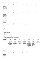 Paraugs 'Kellija konstruktu režģis. "Pirmdienas rīts manā darbavietā"', 8.