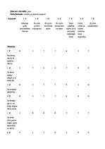 Paraugs 'Kellija konstruktu režģis. "Pirmdienas rīts manā darbavietā"', 10.