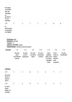 Paraugs 'Kellija konstruktu režģis. "Pirmdienas rīts manā darbavietā"', 11.