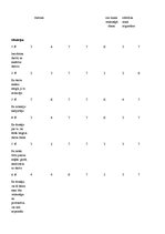 Paraugs 'Kellija konstruktu režģis. "Pirmdienas rīts manā darbavietā"', 13.