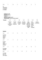 Paraugs 'Kellija konstruktu režģis. "Pirmdienas rīts manā darbavietā"', 14.