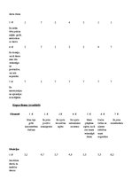 Paraugs 'Kellija konstruktu režģis. "Pirmdienas rīts manā darbavietā"', 15.