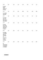 Paraugs 'Kellija konstruktu režģis. "Pirmdienas rīts manā darbavietā"', 16.