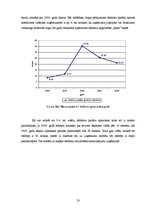 Prakses atskaite 'Prakses pārskats SIA "Birojs.lv"', 23.