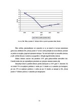 Prakses atskaite 'Prakses pārskats SIA "Birojs.lv"', 24.