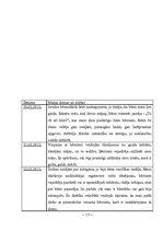 Prakses atskaite 'Vērošanas prakse pirmsskolas izglītības iestādē', 15.