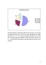 Referāts 'Izmitināšanas iespējas Ogres rajonā', 11.