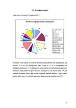 Referāts 'Izmitināšanas iespējas Ogres rajonā', 12.