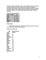 Konspekts 'Ultraskaņa', 4.