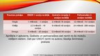 Prezentācija 'EMDR desensibilizācija un traumu pārstrāde ar acu kustībām', 22.