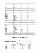 Biznesa plāns 'Biznesa plāns', 5.