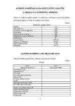 Biznesa plāns 'Biznesa plāns', 11.