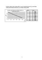 Konspekts 'Radioviļņu izplatīšanās brīvā telpā', 6.