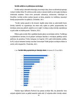 Diplomdarbs 'Mārketinga komunikācijas izstrāde uzņemumā', 16.