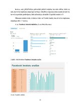 Diplomdarbs 'Mārketinga komunikācijas izstrāde uzņemumā', 23.